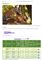Tiger Reserves.pdf